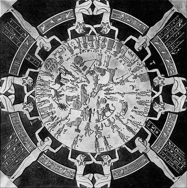 Późnoegipska (I w. p.n.e.) mapa nieba z babilońskim zodiakiem