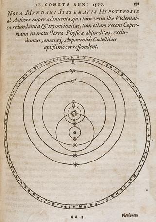 Rycina z dzieła Tychona de Brahe De mundi aetherei recentioribus phaenomenis opublikowanego w 1588 r.